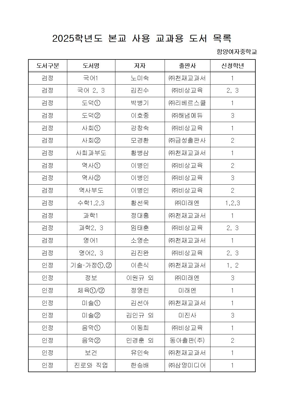 2025학년도 본교 사용 교과용 도서 목록001.jpg