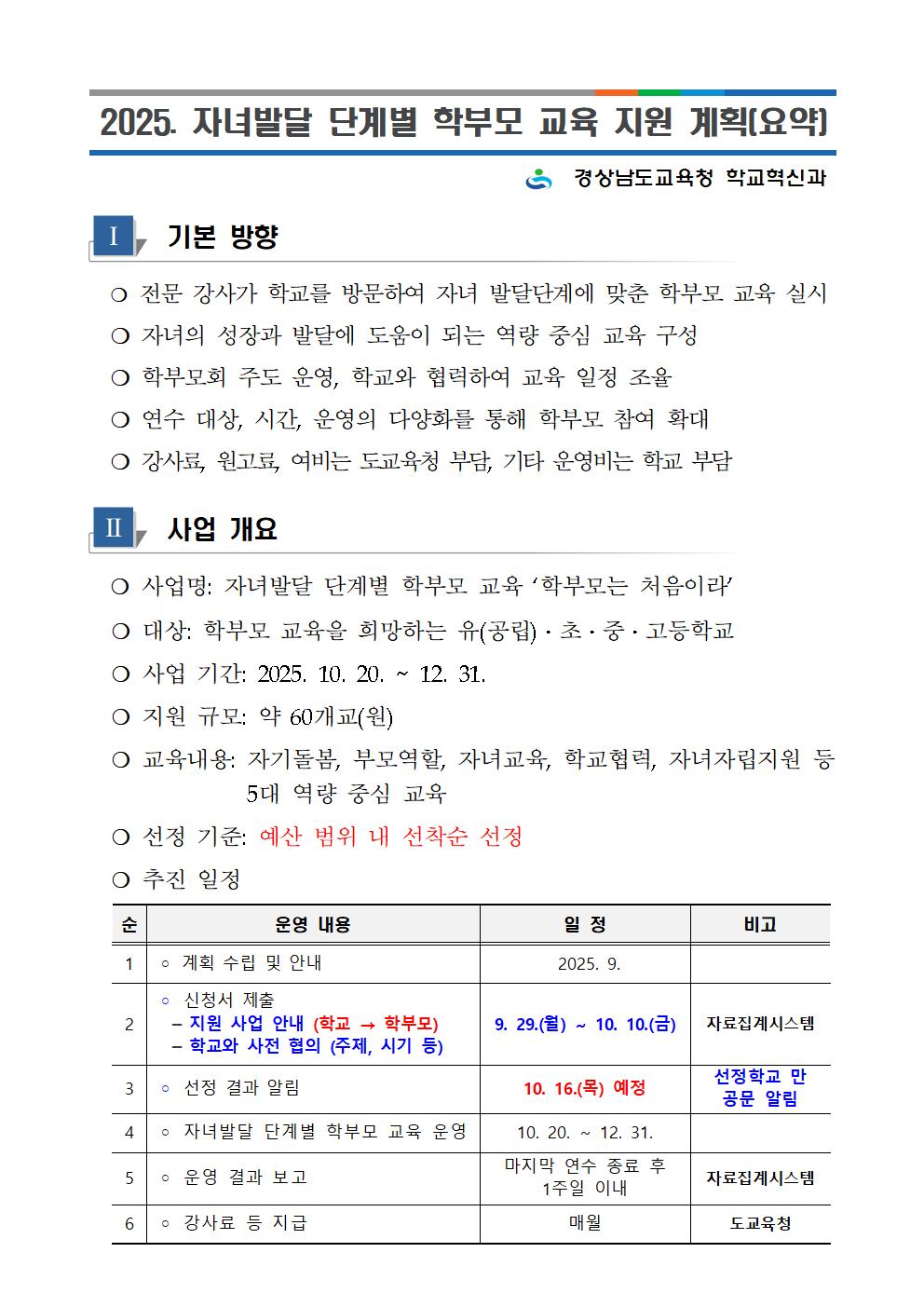 2025. 자녀발달 단계별 학부모 교육 지원 계획(요약1)001.jpg